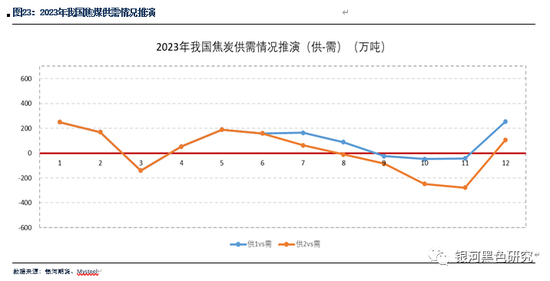 admin 第45页