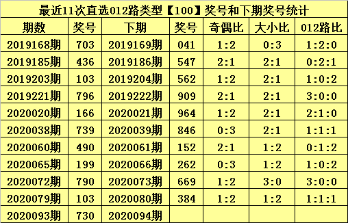 星星打烊 第22页