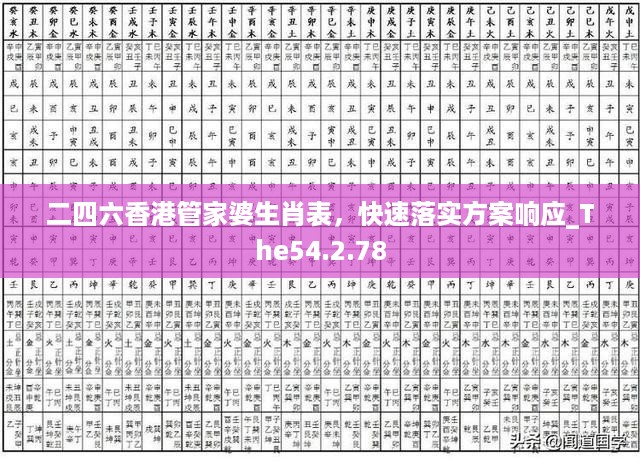 二四六香港管家婆生肖表，快速落实方案响应_The54.2.78