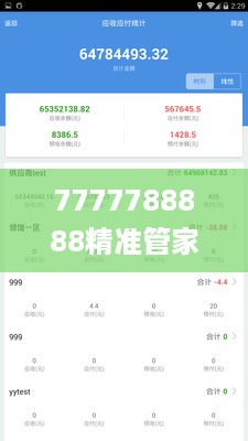 7777788888精准管家婆，科技评估解析说明_The8.35.10