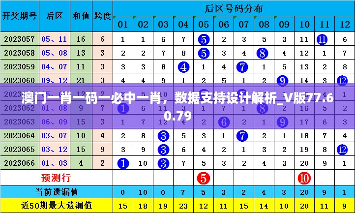 浅笑轻吟梦一曲 第20页