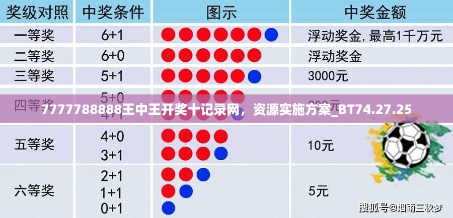 7777788888王中王开奖十记录网，资源实施方案_BT74.27.25