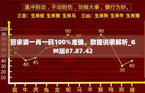 初告白 第18页