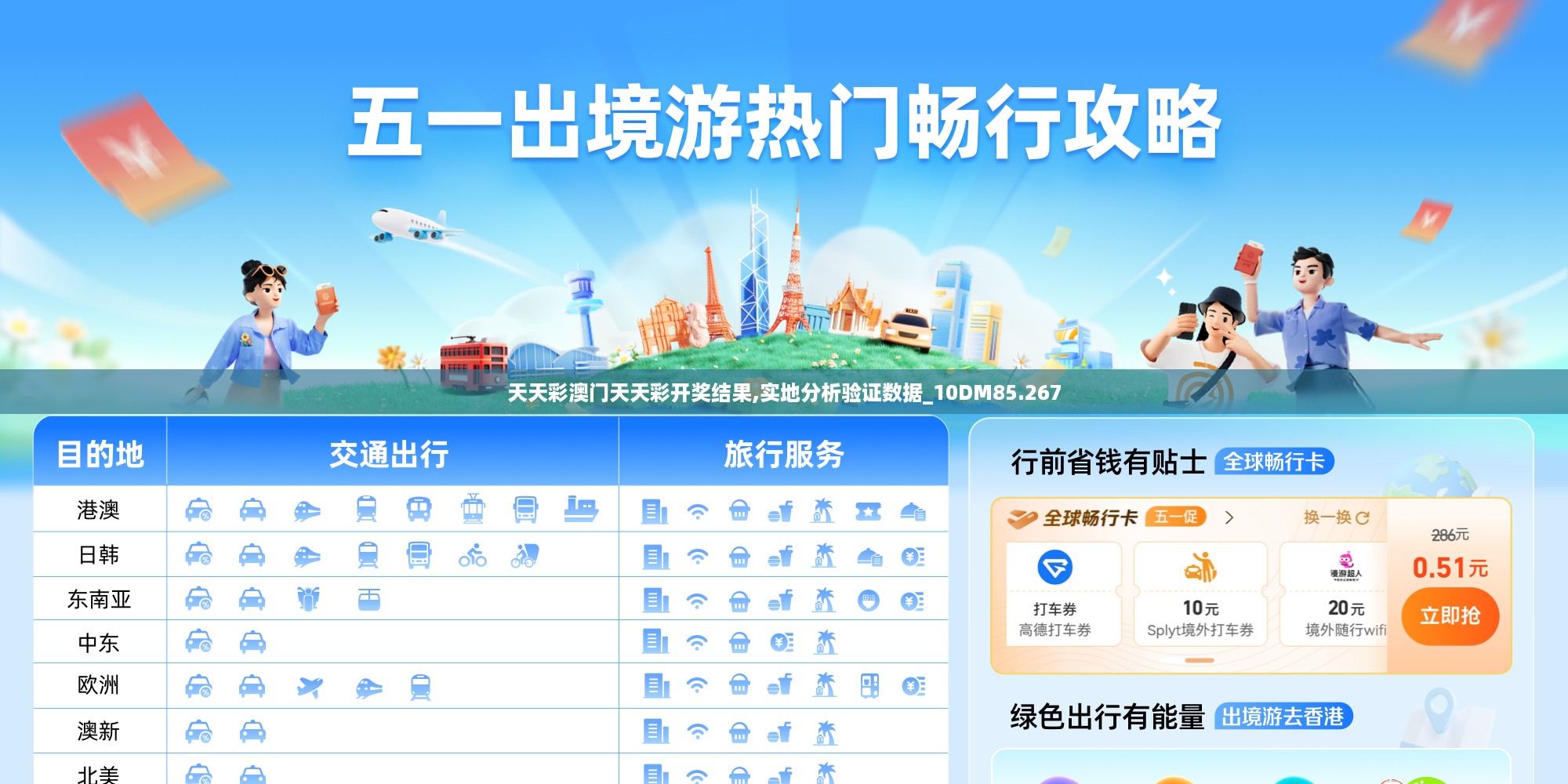 天天彩澳门天天彩开奖结果,实地分析验证数据_10DM85.267