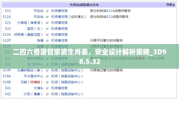 二四六香港管家婆生肖表，安全设计解析策略_3D98.5.32