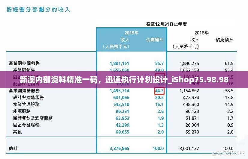 初告白 第17页