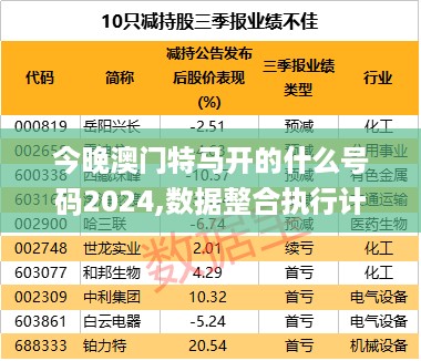 今晚澳门特马开的什么号码2024,数据整合执行计划_SE版34.255