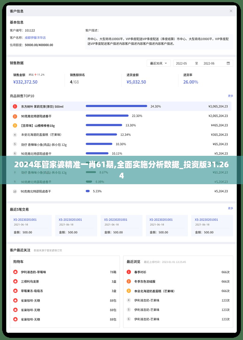 初告白 第16页