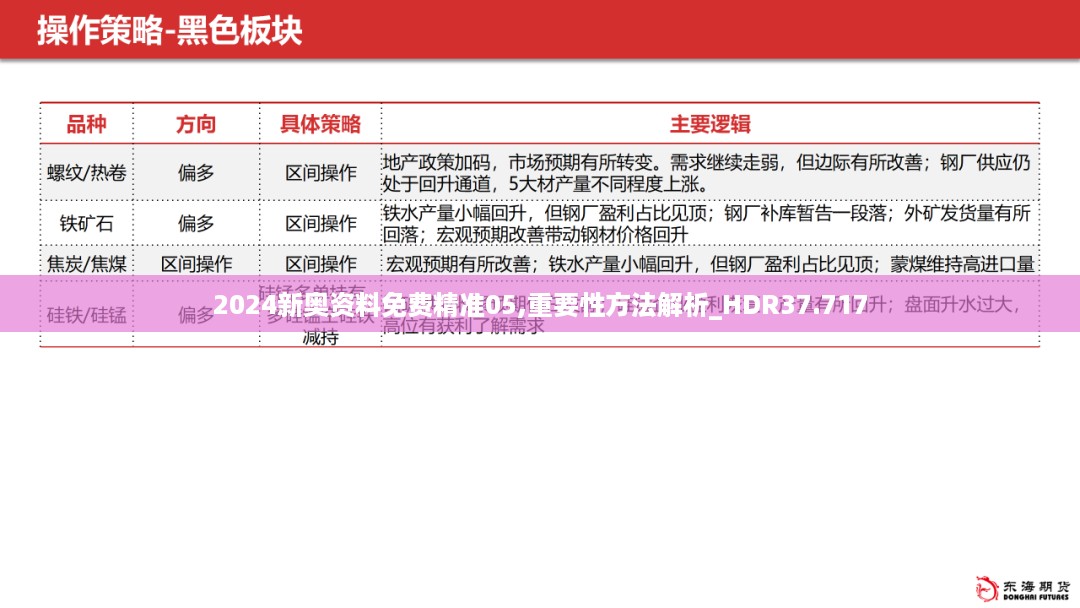 2024新奥资料免费精准05,重要性方法解析_HDR37.717