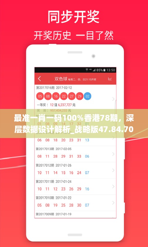 最准一肖一码100%香港78期，深层数据设计解析_战略版47.84.70