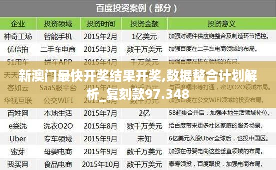 新澳门最快开奖结果开奖,数据整合计划解析_复刻款97.348