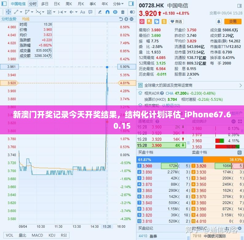 新澳门开奖记录今天开奖结果，结构化计划评估_iPhone67.60.15