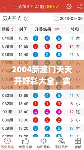 2004新澳门天天开好彩大全，实地数据验证实施_VIP43.67.93