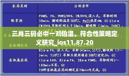 三肖三码必中一刘伯温，符合性策略定义研究_ios11.87.20