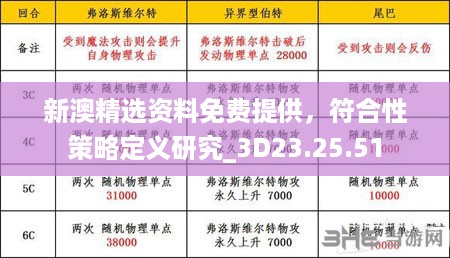 新澳精选资料免费提供，符合性策略定义研究_3D23.25.51