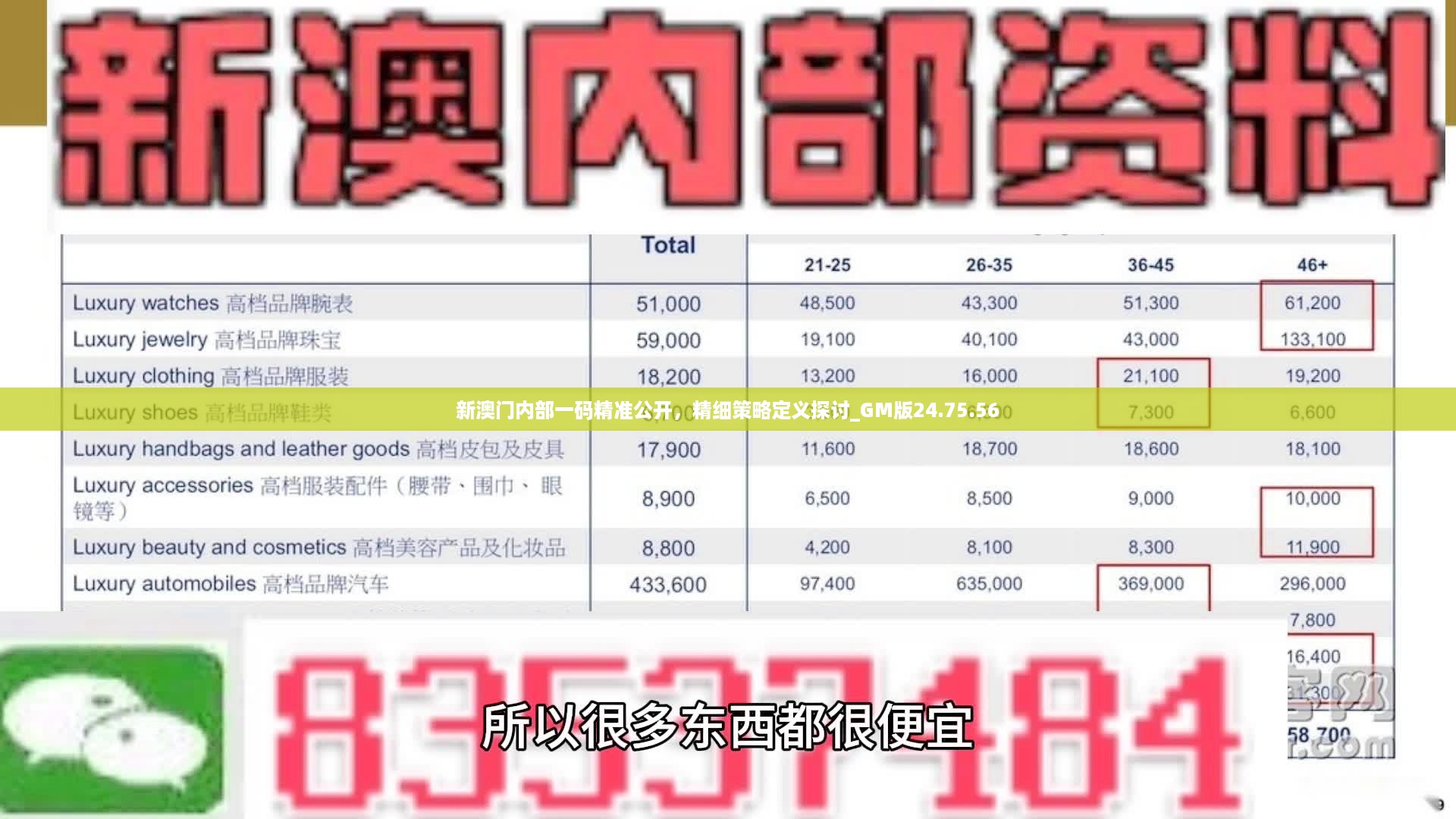 新澳门内部一码精准公开，精细策略定义探讨_GM版24.75.56