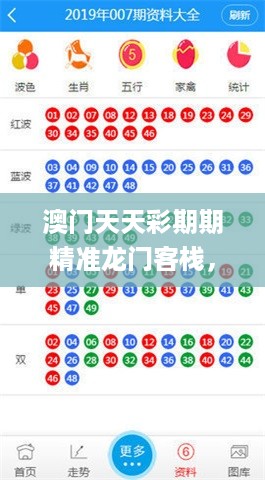澳门天天彩期期精准龙门客栈，深入设计数据解析_战略版36.48.57
