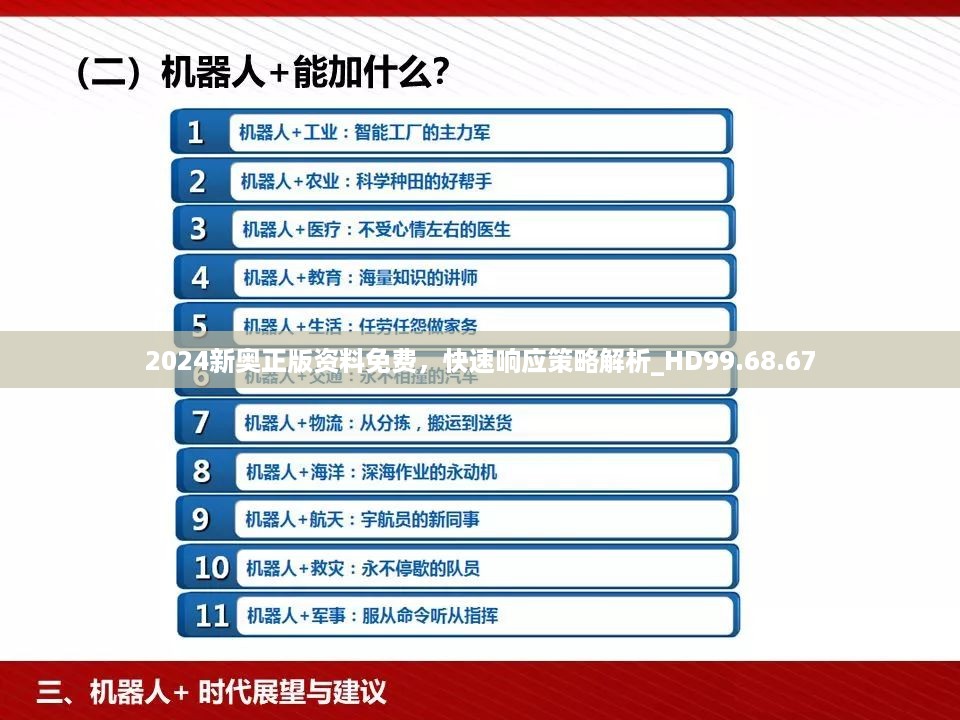 2024新奥正版资料免费，快速响应策略解析_HD99.68.67