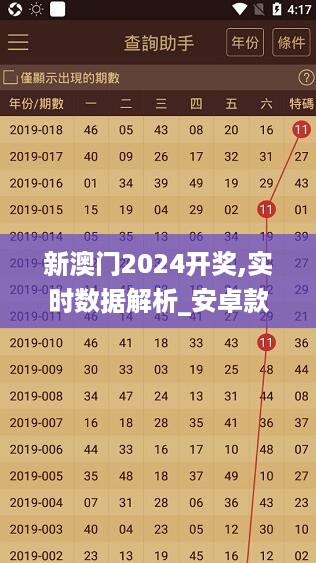 新澳门2024开奖,实时数据解析_安卓款26.100