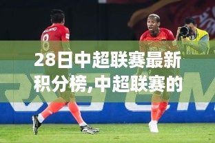 中超联赛最新积分榜，静谧风景与心灵之旅的探索