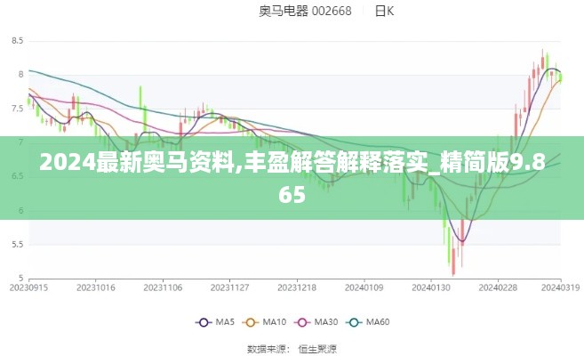 10词海二八 第27页