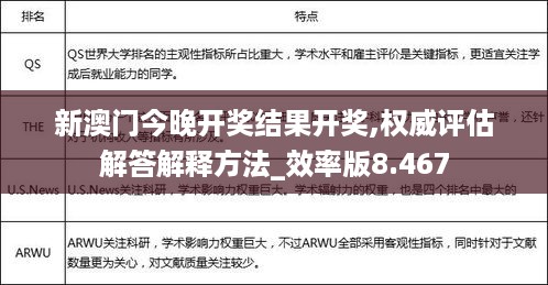 新澳门今晚开奖结果开奖,权威评估解答解释方法_效率版8.467