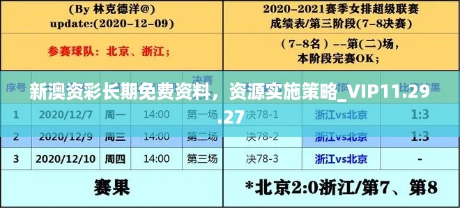 新澳资彩长期免费资料，资源实施策略_VIP11.29.27
