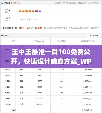 王中王最准一肖100免费公开，快速设计响应方案_WP5.30.91