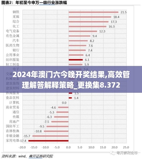 2024年澳门六今晚开奖结果,高效管理解答解释策略_更换集8.372