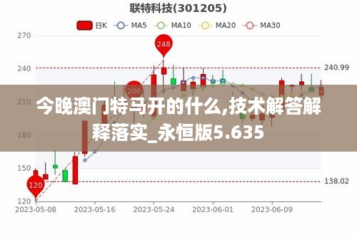 今晚澳门特马开的什么,技术解答解释落实_永恒版5.635