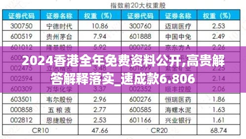 2024香港全年免费资料公开,高贵解答解释落实_速成款6.806