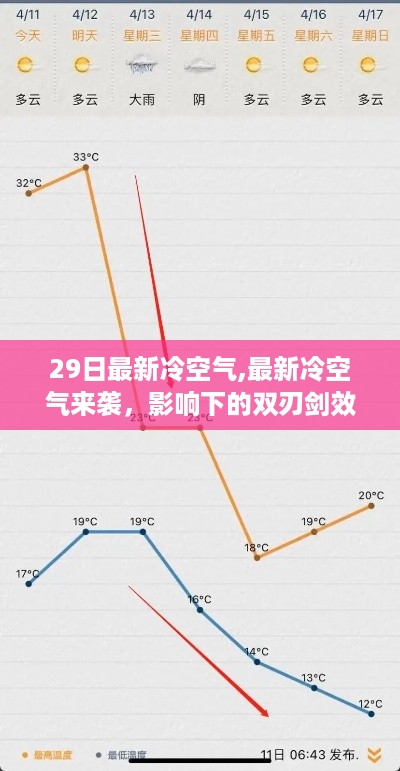 初遇在故事开头 第12页
