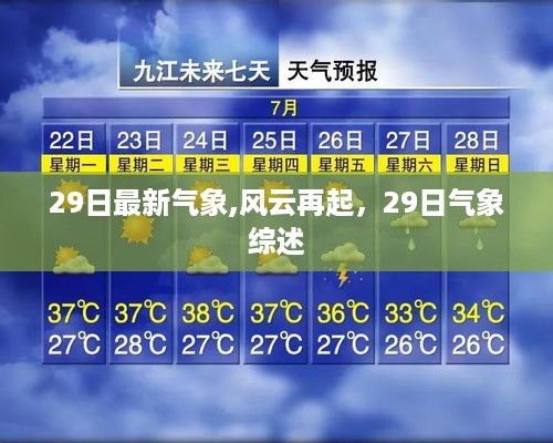 风云再起，最新气象综述报告