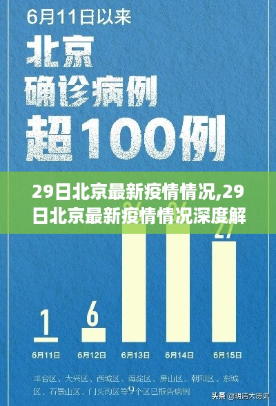 北京疫情最新动态解析，深度了解北京疫情情况