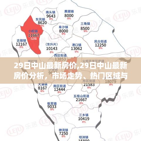 中山最新房价动态，市场走势、热门区域与购房指南