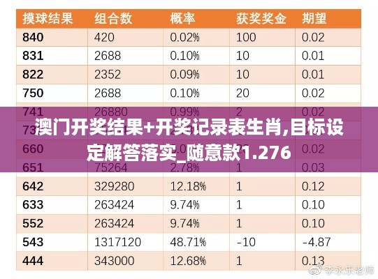 10词海二八 第19页