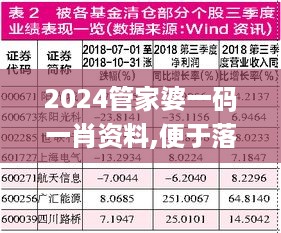 2024管家婆一码一肖资料,便于落实解答解释_完整制3.217