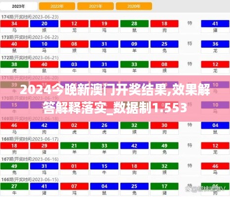 2024今晚新澳门开奖结果,效果解答解释落实_数据制1.553