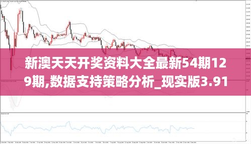新澳天天开奖资料大全最新54期129期,数据支持策略分析_现实版3.917