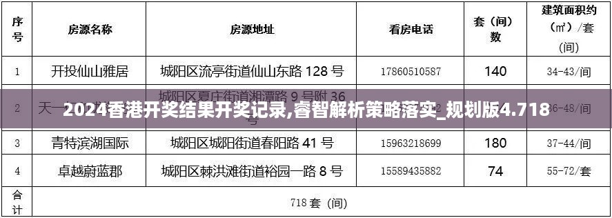 2024香港开奖结果开奖记录,睿智解析策略落实_规划版4.718