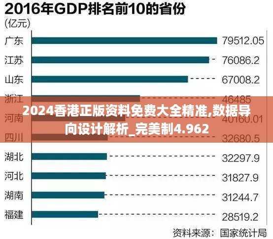 2024香港正版资料免费大全精准,数据导向设计解析_完美制4.962