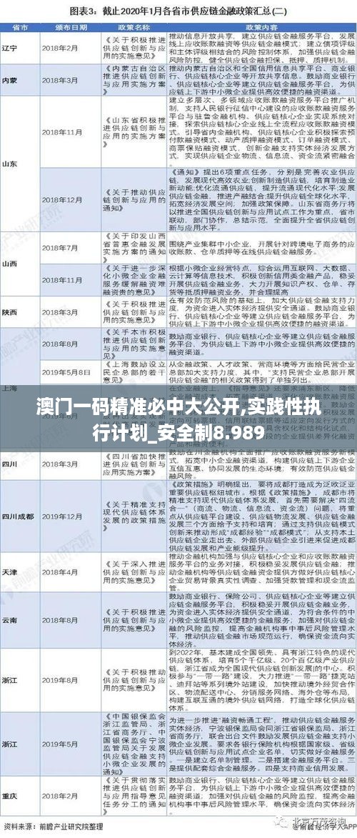 admin 第14页