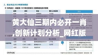 黄大仙三期内必开一肖,创新计划分析_网红版3.451