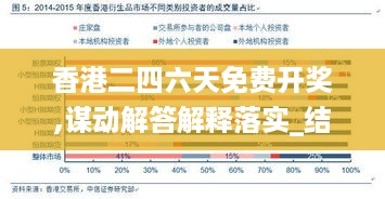 香港二四六天免费开奖,谋动解答解释落实_结构款4.912