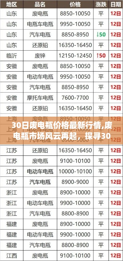 江南烟雨断桥殇 第7页
