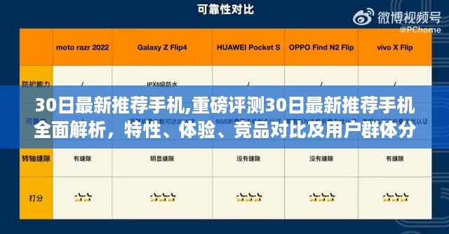 回眸最初 第7页