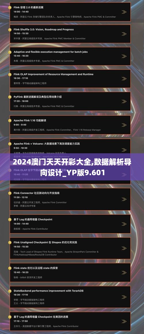 2024澳门天天开彩大全,数据解析导向设计_YP版9.601