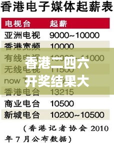 香港二四六开奖结果大全，精准数据评估_精密版9.91.954