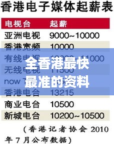 全香港最快最准的资料