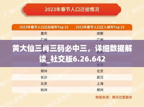 黄大仙三肖三码必中三，详细数据解读_社交版6.26.642
